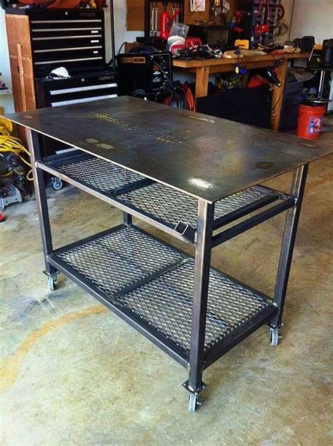 metal fabrication shop projects|small metalworking projects.